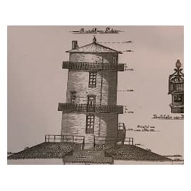 360-Grad-Rundgang Beispiel: Leuchtturm Balje