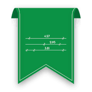 Bemaßte Grundrisse beauftragen