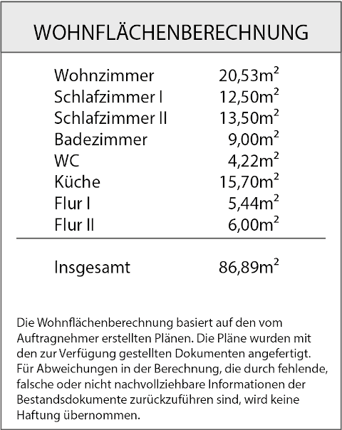 Beispiel Wohnflächenberechnung